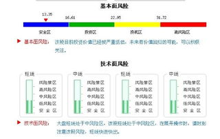 山推股份这只股票，明天买入怎样？