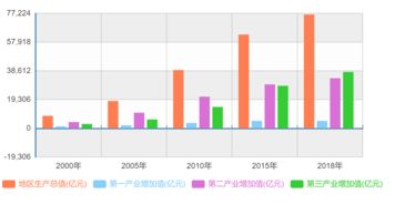 双湖资本公司未来的发展怎么样？有前景吗？