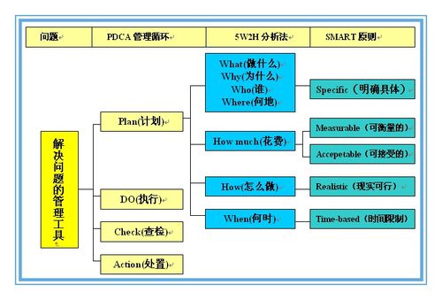 工号查重系统,企业内部员工工号管理必备工具