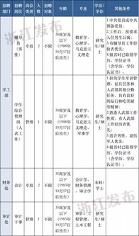 求一张深圳海联讯科技股份有限公司的离职证明电子版