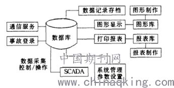 SRTM数据在水利工程前期规划设计中的应用探索