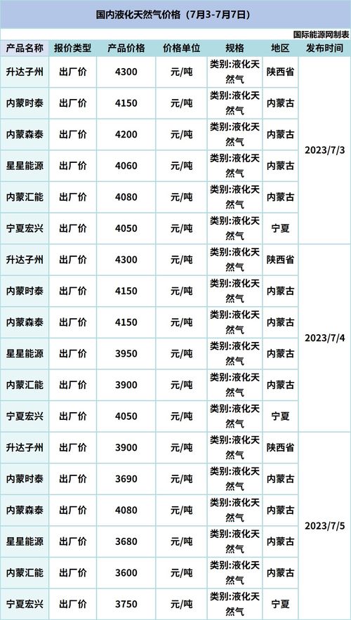 2023年12月嫁娶吉日一览表(2023年12月嫁娶吉日一览表图片)