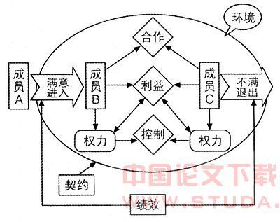 鲁花花生油细分品类爆品营销方案（完整版83页，建议收藏）-JN江南体育官方网站(图82)