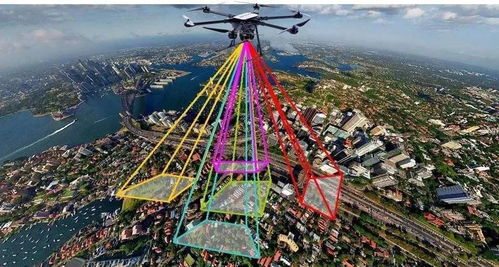 北研航遥科普丨无人机测绘,9种不同功能的应用