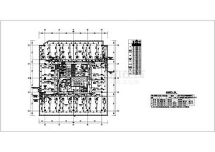 建筑设计的初步设计的PPT主要汇报些什么