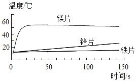 铝的使用为什么不如铁广泛