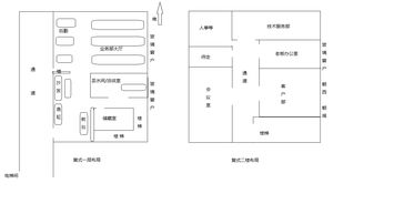 癸山丁向兼丑未旺几房