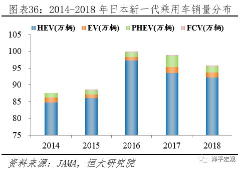 宁波精达上半年新能源汽车业务发力净利润增长40%