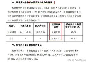 强制平仓是什么意思,强制平仓是什么意思？是全亏了吗？在线等答案