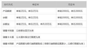 沪港通北向交易单日额度是什么意思