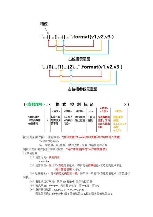 初中python知识点(初中python教学)