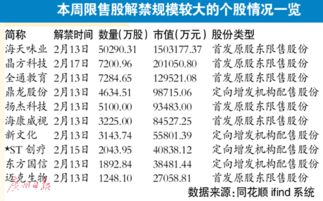 主播赚大钱平台不赚钱 2017直播平台或掀收购潮 