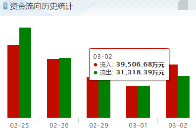 国投新集这支股投资价值大么求答