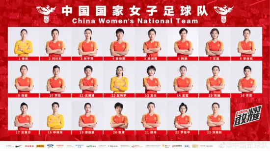 2019女足世界杯成绩表（2019女足世界杯成绩表*） 第1张