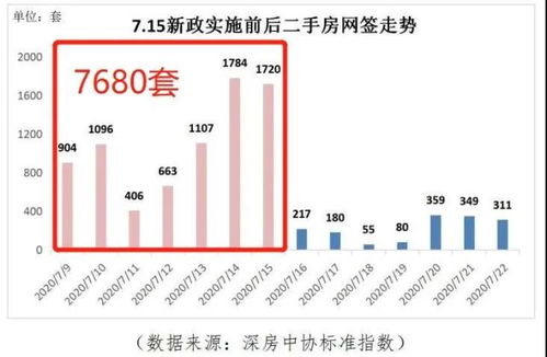 在云掌财经上接触股票，9点15分到9点30这段竞价时间能买卖股票吗?