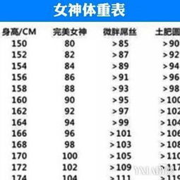 我早上和晚上身高差别很多  将近2-3厘米 怎么回事？