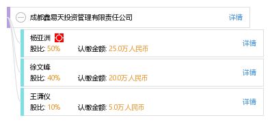 成都天投资产管理有限公司怎么样？