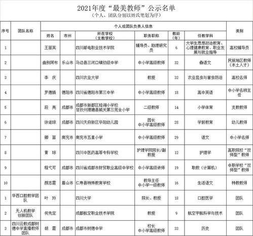 这5个市州发布最新人事,涉多名政法系统干部