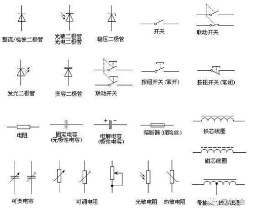 一天学点电,行遍天下都不怕 电工口诀 系列四