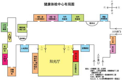 济南省立医院中心院区附近有免费停车位吗(济南停车场定位系统)