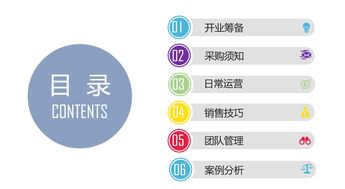 视普泰眼镜培训2019年度师生总结暨圣诞欢乐 趴