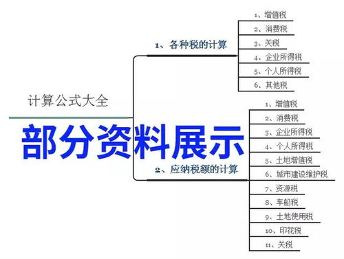 [外贸财务] 生产企业型出口企业的水利建设基金是怎样计算的？