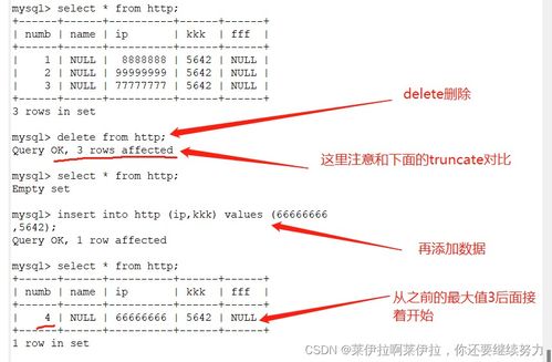 mysql表清空后能恢复吗(mysql 删除数据库中所有的表)