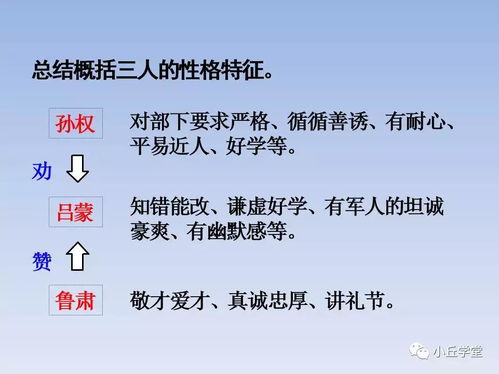 道法关于励志的教案—七年级道法怎样为实现梦想而努力？