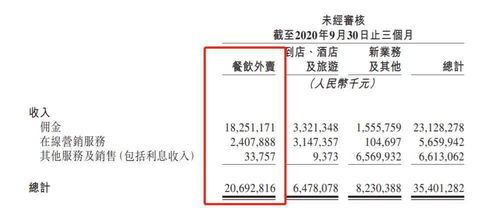 海伦哲：上半年营业收入达6.23亿元，同比增长48.69%