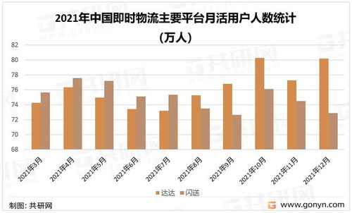 德外烟草批发项目：实时进度与市场分析-第1张图片-香烟批发平台