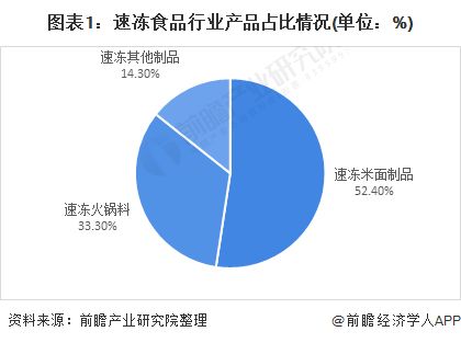 中化国际加大芳纶产业链布局