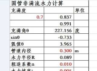 圆管非满流计算小软件免费下载 市政管道 