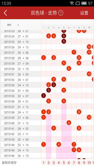 彩票开奖结果大全 