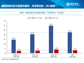 股票和彩票国家怎么管?