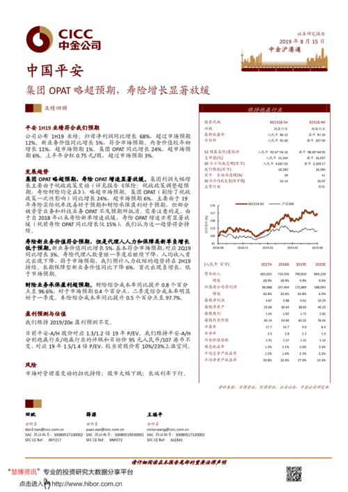 众诚保险业务经理工资石家庄举办人才交流会的主办单位有哪些及联系方式