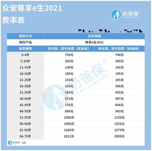 免费下论文及查重投稿的10来个方法