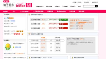 网店的卖家历史信用构成,卖家信用评价展示,店铺半年内动态评分都在哪里可以看到 我完全找不到啊嘤嘤嘤