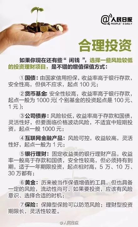 注意 余额宝快速提现额度将下调至1万 网友 还好我穷 