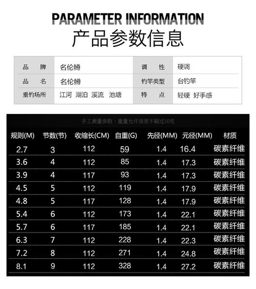 商业险有必要买三台钱200万吗 买保险到底好不好 