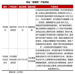 监管细则落地任重 银行资管子公司筹建道远