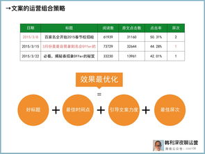 妈妈不是超人,却为我变成了万能文案