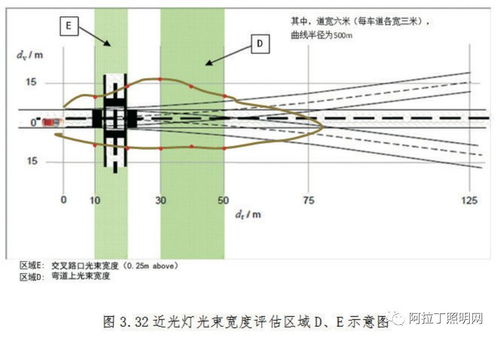 瑞星汽车电器灯具价格表常见的灯具价格哪种灯具比较便宜