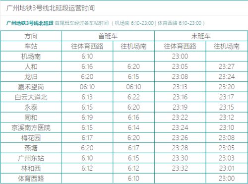 二维码用英语怎么说 附广州地铁首末班车时间表,再也不怕错过末班车