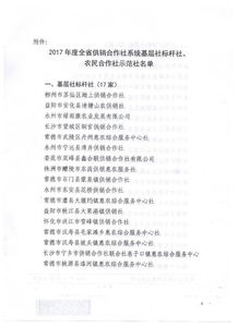 重庆供销合作总社章程范文;西博会具体是干啥的？