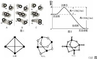 关于碳纤维，下列说法中错误的是 A可以承受2000度以上高温B极强耐腐蚀C可以修复D抗寒能力强