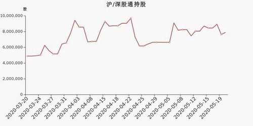 安洁科技自离政策，会不会影响上月工资