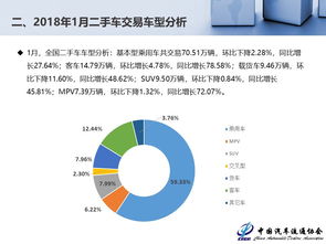 深交所4.21的公告-200%是怎样计算形成的