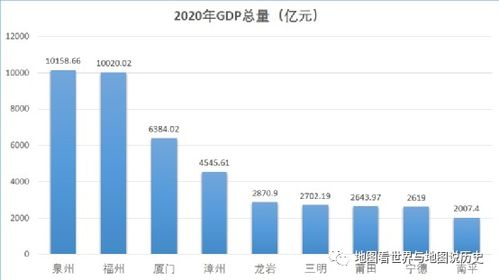 城市冷知识15 闽南文化的源头,海上丝绸之路的起点 泉州冷知识40条