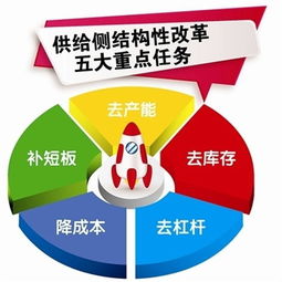 中国知网查重费用差异研究：如何平衡质量与成本