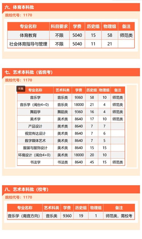 2023年高考最低分数线(2023泉州师范学院录取分数线)